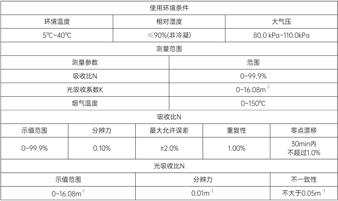 透射式煙度計(jì)LYT-8