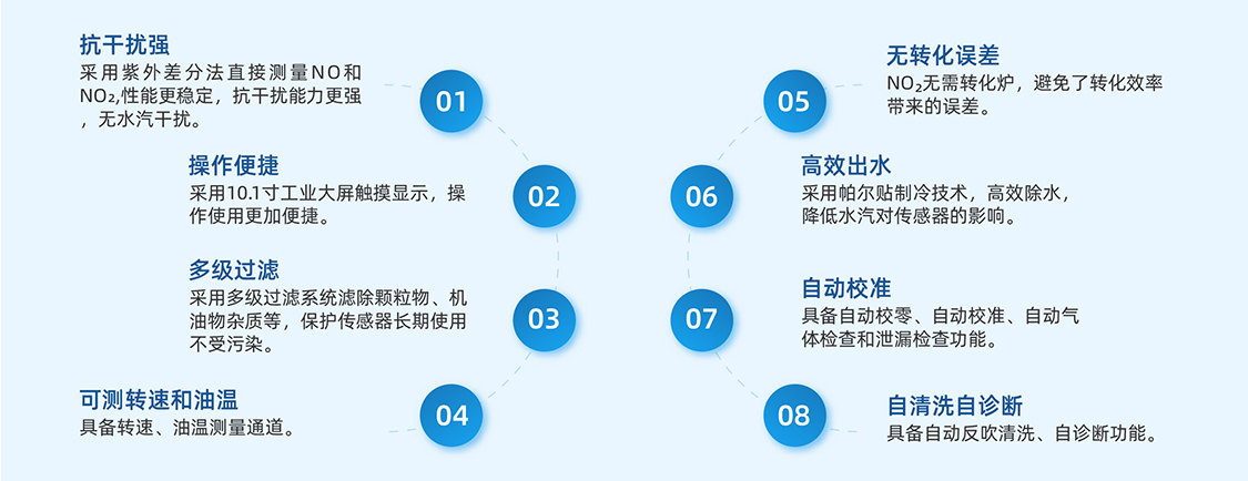 汽車排放氣體測(cè)試儀301特點(diǎn)