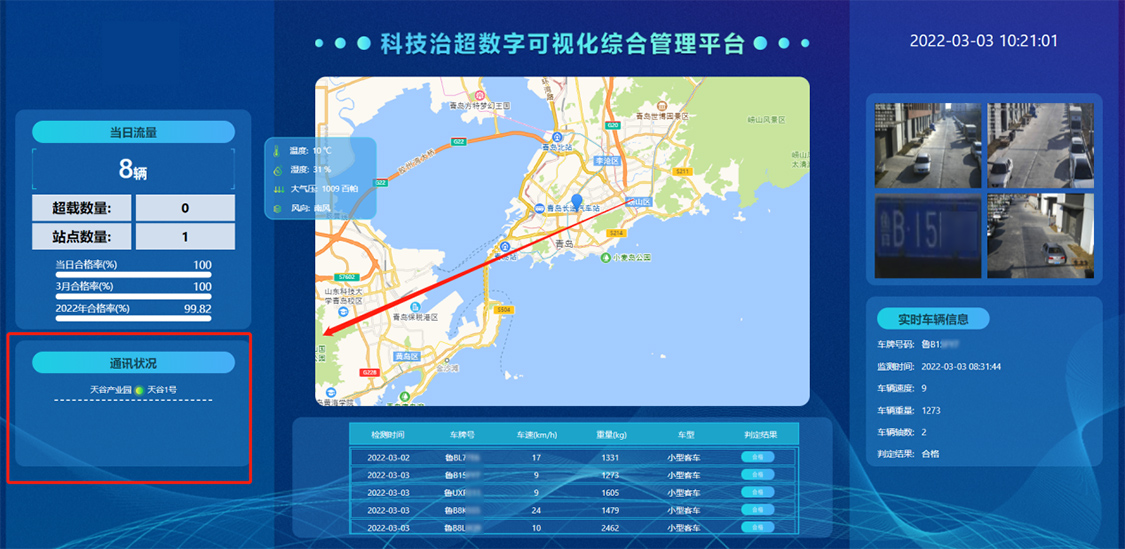 治超平臺(tái)