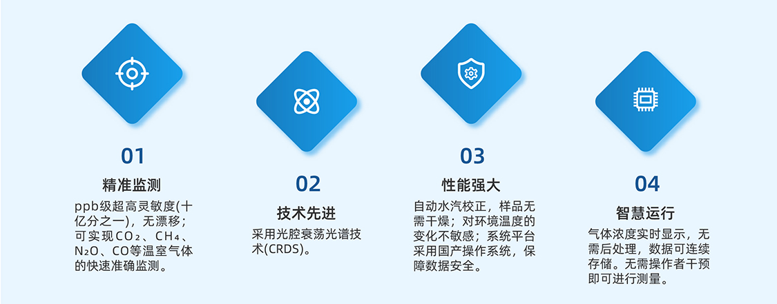 d51a5456a3d5c9b6b63d10e59a2b9647_86949d3882631df1